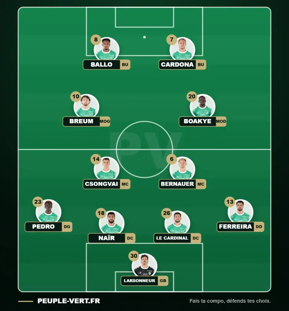 ASSE : la compo stéphanoise pour affronter Clermont